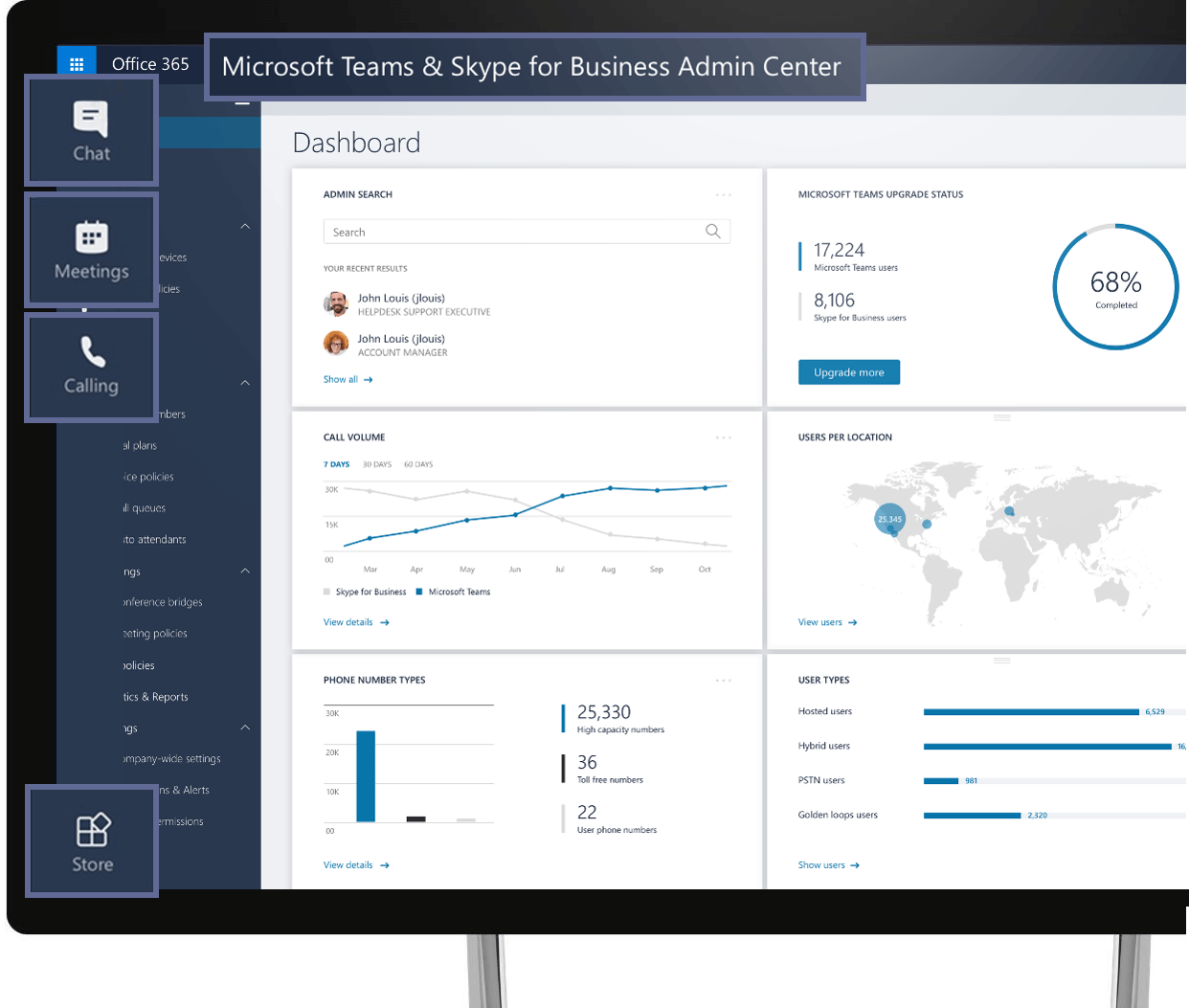 Teams Screenshot | i3solutions