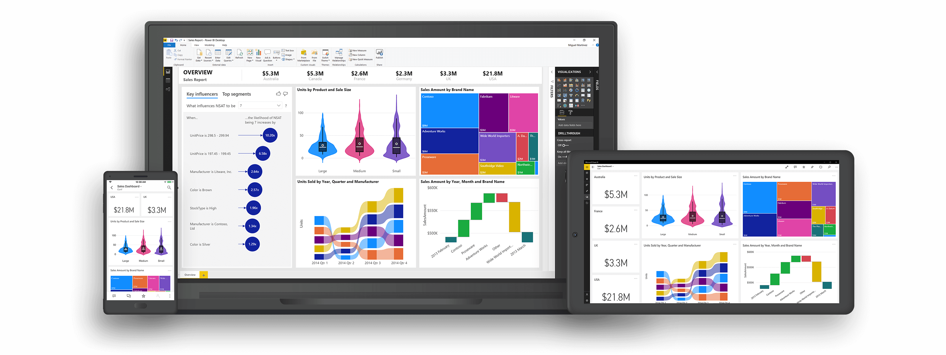 power bi screen shot 2 | i3solutions