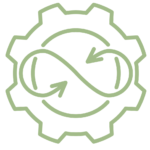 Migration-1 | i3solutions