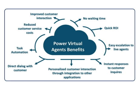 pp_11_ | i3solutions