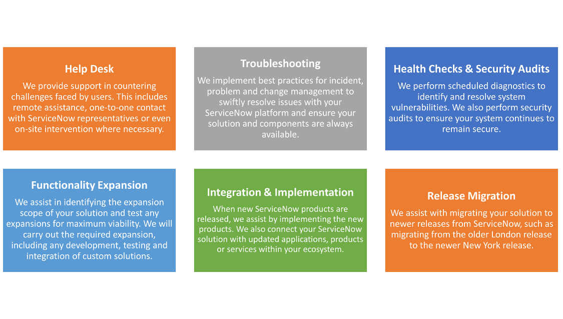 item-12 | i3solutions