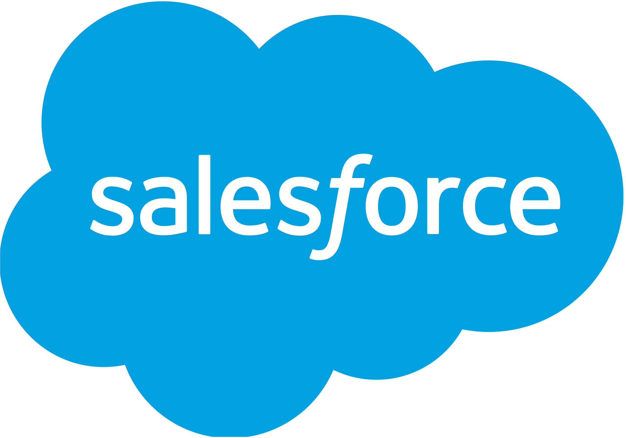 Salesforce.com_logo.svg | i3solutions