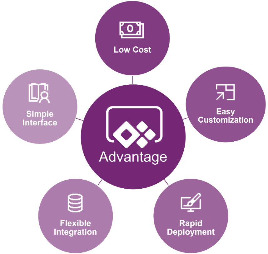 Image-Ribbon3 (1) | i3solutions
